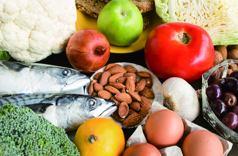 Glycaemic Index (GI)